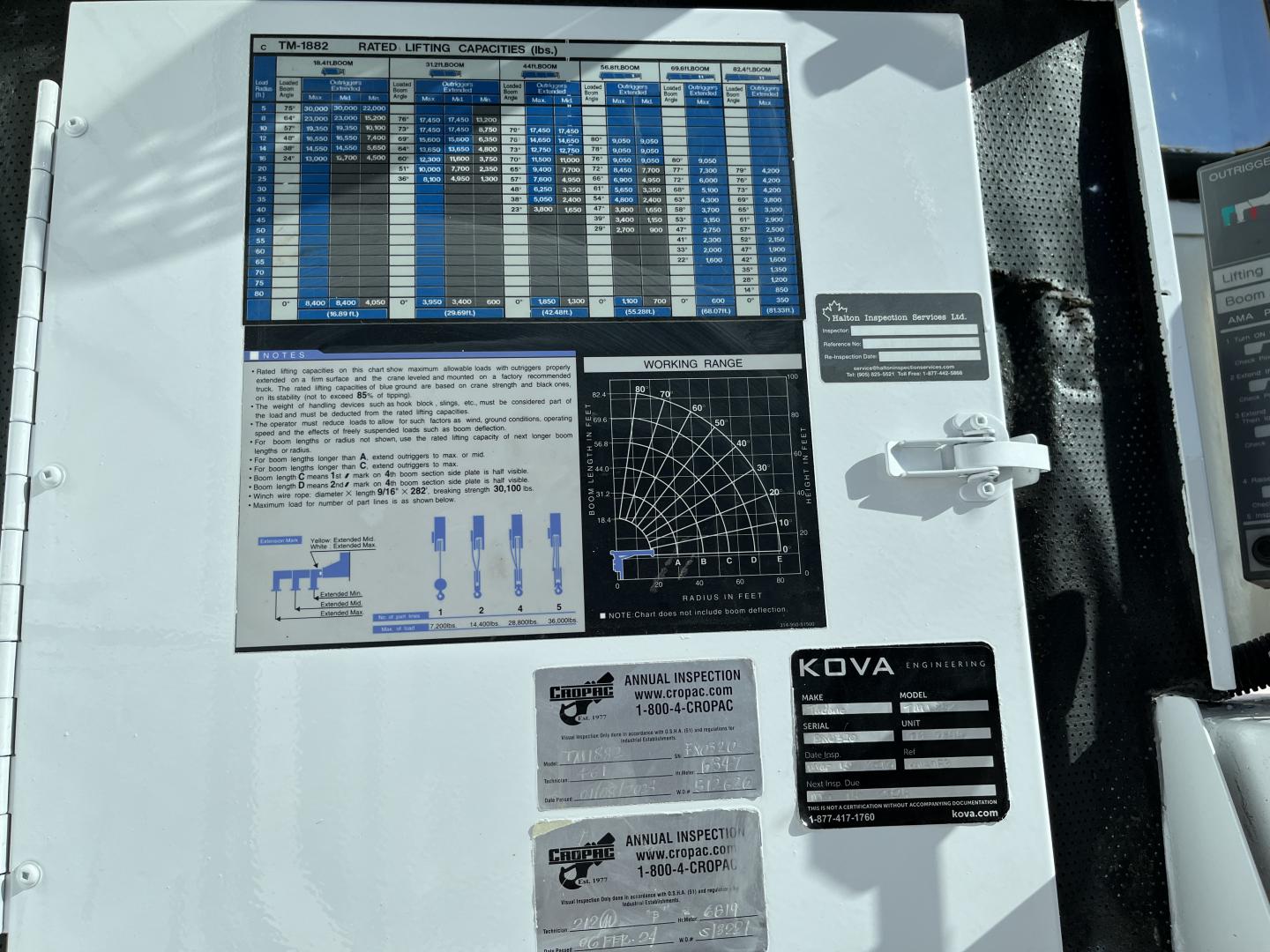 ./imagenes/INVOICE/2019/17850/CAMION GRUA TADANO TM1882 (16).JPG